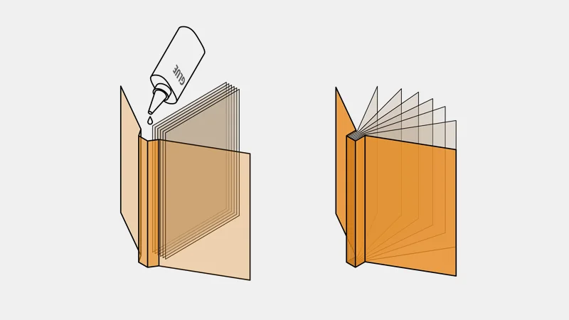 Paperback (Perfect)